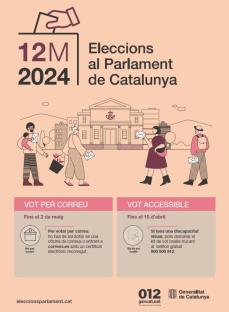 Fins al 2 de maig es pot sol·licitar el vot per correu per a les eleccions al Parlament de Catalunya